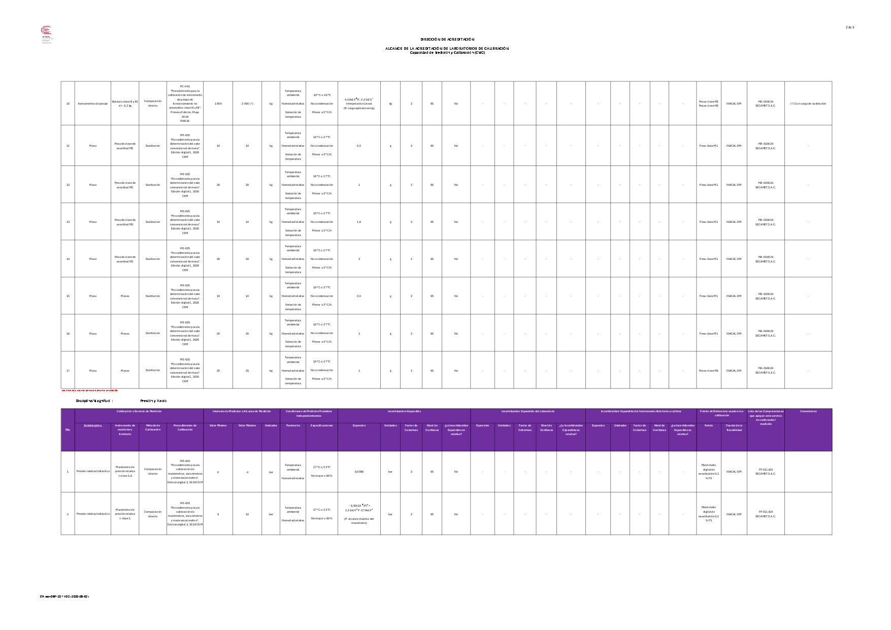 6370698-seimet-s-a-c_page-0002