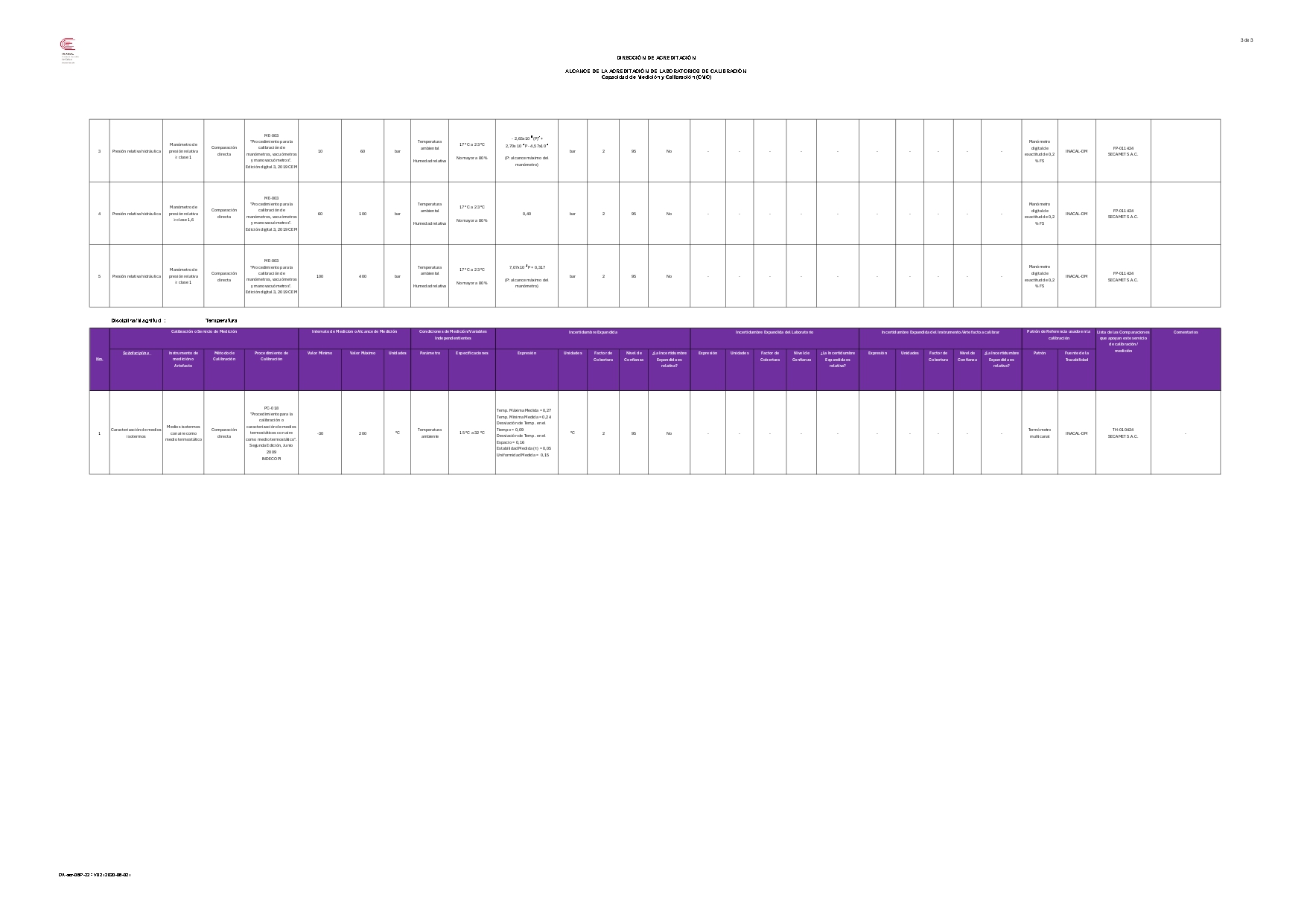 6370698-seimet-s-a-c_page-0003
